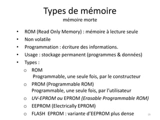 Types de mémoire
mémoire morte
• ROM (Read Only Memory) : mémoire à lecture seule
• Non volatile
• Programmation : écriture des informations.
• Usage : stockage permanent (programmes & données)
• Types :
o ROM
Programmable, une seule fois, par le constructeur
o PROM (Programmable ROM)
Programmable, une seule fois, par l’utilisateur
o UV-EPROM ou EPROM (Erasable Programmable ROM)
o EEPROM (Electrically EPROM)
o FLASH EPROM : variante d’EEPROM plus dense 19
 