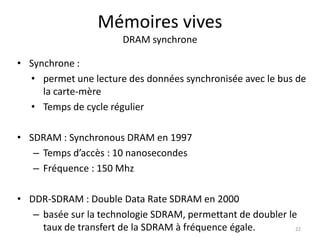 Mémoires vives
DRAM synchrone
• Synchrone :
• permet une lecture des données synchronisée avec le bus de
la carte-mère
• Temps de cycle régulier
• SDRAM : Synchronous DRAM en 1997
– Temps d’accès : 10 nanosecondes
– Fréquence : 150 Mhz
• DDR-SDRAM : Double Data Rate SDRAM en 2000
– basée sur la technologie SDRAM, permettant de doubler le
taux de transfert de la SDRAM à fréquence égale. 22
 