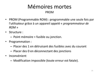 Mémoires mortes
PROM
• PROM (Programmable ROM) : programmable une seule fois par
l'utilisateur grâce à un appareil appelé « programmateur de
ROM »
• Structure :
– Point mémoire = fusible ou jonction.
• Programmation :
– Placer des 1 en détruisant des fusibles avec du courant
– Placer des 0 en déconnectant des jonctions
• Inconvénient
– Modification impossible (toute erreur est fatale).
25
 
