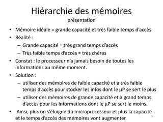 Hiérarchie des mémoires
présentation
• Mémoire idéale = grande capacité et très faible temps d’accès
• Réalité :
– Grande capacité = très grand temps d’accès
– Très faible temps d’accès = très chères
• Constat : le processeur n’a jamais besoin de toutes les
informations au même moment.
• Solution :
– utiliser des mémoires de faible capacité et à très faible
temps d’accès pour stocker les infos dont le µP se sert le plus
– utiliser des mémoires de grande capacité et à grand temps
d’accès pour les informations dont le µP se sert le moins.
• Ainsi, plus on s’éloigne du microprocesseur et plus la capacité
et le temps d’accès des mémoires vont augmenter. 29
 