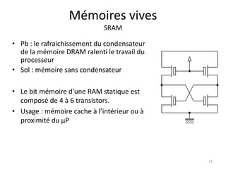 Mémoires vives
SRAM
• Pb : le rafraichissement du condensateur
de la mémoire DRAM ralenti le travail du
processeur
• Sol :...