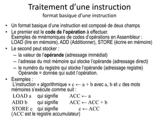 • Un format basique d’une instruction est composé de deux champs
• Le premier est le code de l’opération à effectuer.
Exemples de mnémoniques de codes d’opérations en Assembleur :
LOAD (lire en mémoire), ADD (Additionner), STORE (écrire en mémoire)
• Le second peut stocker :
– la valeur de l’opérande (adressage immédiat)
– l’adresse du mot mémoire qui stocke l’opérande (adressage direct)
– le numéro du registre qui stocke l’opérande (adressage registre)
Opérande = donnée qui subit l’opération.
• Exemples :
L’instruction « algorithmique » c ← a + b avec a, b et c des mots
mémoires s’exécute comme suit :
LOAD a qui signifie ACC ← a
ADD b qui signifie ACC ← ACC + b
STORE c qui signifie c ← ACC
(ACC est le registre accumulateur)
Traitement d’une instruction
format basique d’une instruction
 