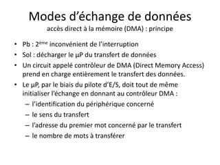 Modes d’échange de données
accès direct à la mémoire (DMA) : principe
• Pb : 2ème inconvénient de l’interruption
• Sol : décharger le µP du transfert de données
• Un circuit appelé contrôleur de DMA (Direct Memory Access)
prend en charge entièrement le transfert des données.
• Le µP, par le biais du pilote d’E/S, doit tout de même
initialiser l’échange en donnant au contrôleur DMA :
– l’identification du périphérique concerné
– le sens du transfert
– l’adresse du premier mot concerné par le transfert
– le nombre de mots à transférer
 