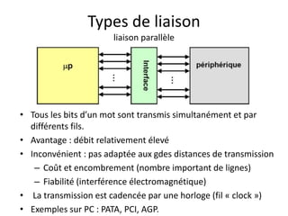 Types de liaison
liaison parallèle
• Tous les bits d’un mot sont transmis simultanément et par
différents fils.
• Avantage : débit relativement élevé
• Inconvénient : pas adaptée aux gdes distances de transmission
– Coût et encombrement (nombre important de lignes)
– Fiabilité (interférence électromagnétique)
• La transmission est cadencée par une horloge (fil « clock »)
• Exemples sur PC : PATA, PCI, AGP.
 