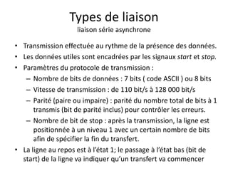 Types de liaison
liaison série asynchrone
• Transmission effectuée au rythme de la présence des données.
• Les données utiles sont encadrées par les signaux start et stop.
• Paramètres du protocole de transmission :
– Nombre de bits de données : 7 bits ( code ASCII ) ou 8 bits
– Vitesse de transmission : de 110 bit/s à 128 000 bit/s
– Parité (paire ou impaire) : parité du nombre total de bits à 1
transmis (bit de parité inclus) pour contrôler les erreurs.
– Nombre de bit de stop : après la transmission, la ligne est
positionnée à un niveau 1 avec un certain nombre de bits
afin de spécifier la fin du transfert.
• La ligne au repos est à l’état 1; le passage à l’état bas (bit de
start) de la ligne va indiquer qu’un transfert va commencer
 