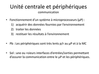 Unité centrale et périphériques
communication
• Fonctionnement d’un système à microprocesseurs (µP) :
1) acquérir des données fournies par l’environnement
2) traiter les données
3) restituer les résultats à l’environnement
• Pb : Les périphériques sont très lents p/r au µP et à la MC
• Sol : une ou +sieurs interfaces d’entrées/sorties permettant
d’assurer la communication entre le µP et les périphériques.
 