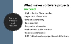 Patterns,
Principles
and
Practices
What makes software projects
succeed
• High cohesion / Low coupling
• Separation of Concerns
• Single Responsibility
• Encapsulation
• Dependency Inversion
• Well-defined public interface
• Persistence Ignorance
• DDD (Ubiquitous Language, Bounded Contexts)
 
