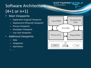 Software Architecture (4+1 or n+1)Main Viewpoints
