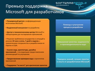 Элементы EAПроектные планыОрганизационная структураБизнес-процессыРеестры систем и оборудованияОтображение бизнес-процессов на системыТехнологическая архитектура интеграции системФункциональные системыСтруктуры данныхТопологоия развертывания систем и их компонентФизическое размещение оборудованияТопология сети и подключения оборудования