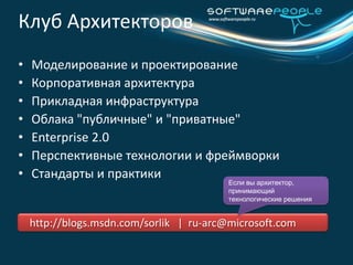 Разработка EA на платформе MicrosoftПроектные планыОрганизационная структураБизнес-процессыРеестры систем и оборудованияОтображение бизнес-процессов на системыТехнологическая архитектура интеграции системФункциональные системыСтруктуры данныхСхемы развертывания систем и их компонентФизическое размещение оборудованияТопология сети и подключения оборудования