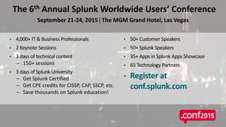 The 6th Annual Splunk Worldwide Users’ Conference
September 21-24, 2015  The MGM Grand Hotel, Las Vegas
• 50+ Customer Speakers
• 50+ Splunk Speakers
• 35+ Apps in Splunk Apps Showcase
• 65 Technology Partners
• Register at
conf.splunk.com
• 4,000+ IT & Business Professionals
• 2 Keynote Sessions
• 3 days of technical content
– 150+ sessions
• 3 days of Splunk University
– Get Splunk Certified
– Get CPE credits for CISSP, CAP, SSCP, etc.
– Save thousands on Splunk education!
24
 