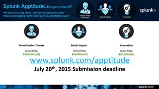 25 2
www.splunk.com/apptitude
July 20th, 2015 Submission deadline
 