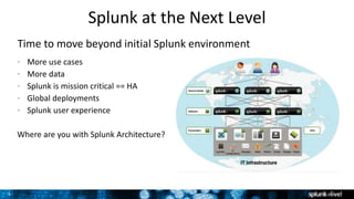 3
Splunk at the Next Level
Time to move beyond initial Splunk environment
• More use cases
• More data
• Splunk is mission critical == HA
• Global deployments
• Splunk user experience
Where are you with Splunk Architecture?
Screenshot here
 