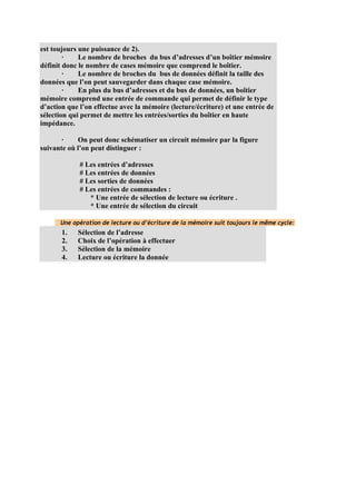 est toujours une puissance de 2).
        ·    Le nombre de broches du bus d’adresses d’un boîtier mémoire
définit donc le nombre de cases mémoire que comprend le boîtier.
        ·    Le nombre de broches du bus de données définit la taille des
données que l’on peut sauvegarder dans chaque case mémoire.
        ·    En plus du bus d’adresses et du bus de données, un boîtier
mémoire comprend une entrée de commande qui permet de définir le type
d’action que l’on effectue avec la mémoire (lecture/écriture) et une entrée de
sélection qui permet de mettre les entrées/sorties du boîtier en haute
impédance.

       ·    On peut donc schématiser un circuit mémoire par la figure
suivante où l’on peut distinguer :

             # Les entrées d’adresses
             # Les entrées de données
             # Les sorties de données
             # Les entrées de commandes :
                * Une entrée de sélection de lecture ou écriture .
                * Une entrée de sélection du circuit

      Une opération de lecture ou d’écriture de la mémoire suit toujours le même cycle:
       1.   Sélection de l’adresse
       2.   Choix de l’opération à effectuer
       3.   Sélection de la mémoire
       4.   Lecture ou écriture la donnée
 