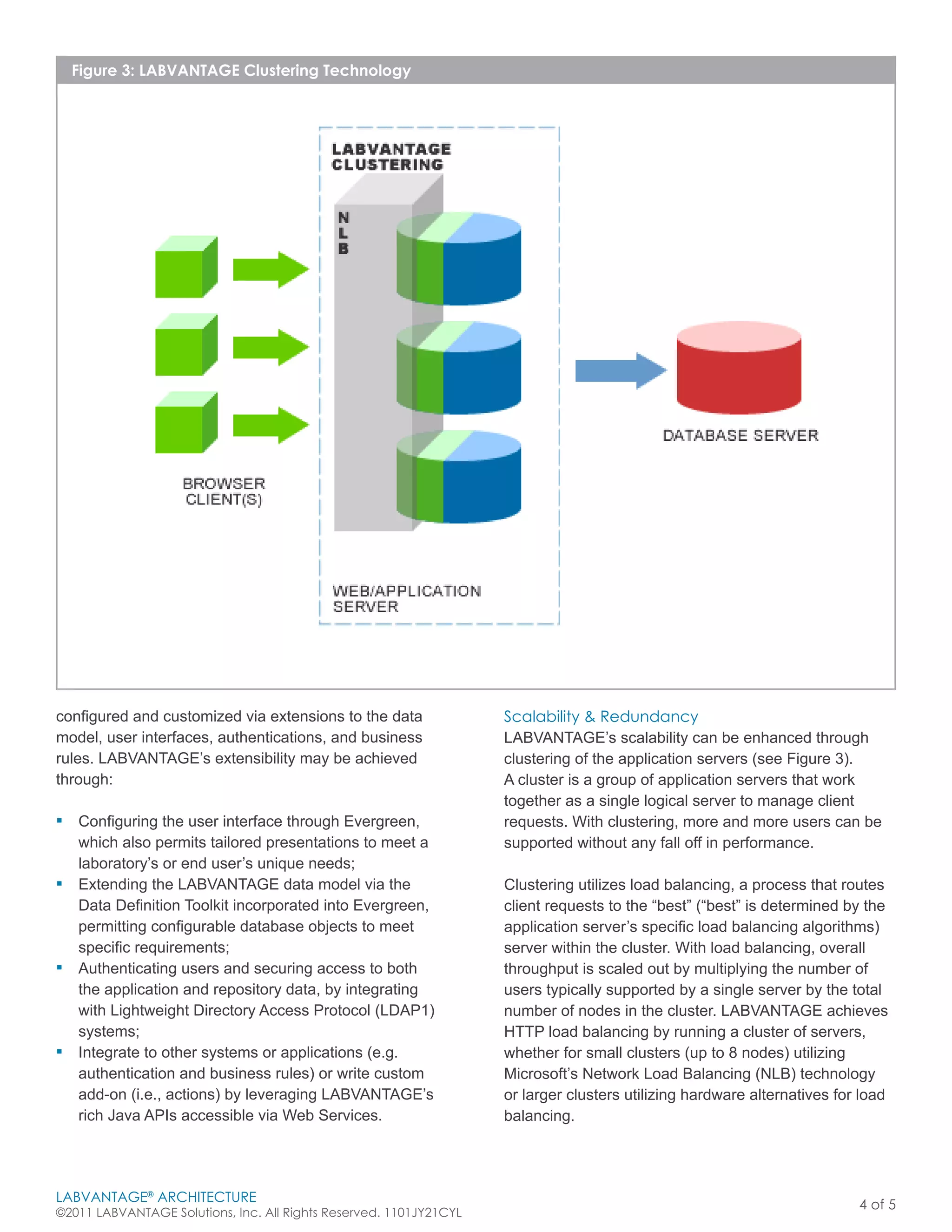 Figure 3: LABVANTAGE Clustering Technology




configured and customized via extensions to the data                Scalability & Redundancy
model, user interfaces, authentications, and business               LABVANTAGE’s scalability can be enhanced through
rules. LABVANTAGE’s extensibility may be achieved                   clustering of the application servers (see Figure 3).
through:                                                            A cluster is a group of application servers that work
                                                                    together as a single logical server to manage client
▪▪ Configuring the user interface through Evergreen,                requests. With clustering, more and more users can be
   which also permits tailored presentations to meet a              supported without any fall off in performance.
   laboratory’s or end user’s unique needs;
▪▪ Extending the LABVANTAGE data model via the                      Clustering utilizes load balancing, a process that routes
   Data Definition Toolkit incorporated into Evergreen,             client requests to the “best” (“best” is determined by the
   permitting configurable database objects to meet                 application server’s specific load balancing algorithms)
   specific requirements;                                           server within the cluster. With load balancing, overall
▪▪ Authenticating users and securing access to both                 throughput is scaled out by multiplying the number of
   the application and repository data, by integrating              users typically supported by a single server by the total
   with Lightweight Directory Access Protocol (LDAP1)               number of nodes in the cluster. LABVANTAGE achieves
   systems;                                                         HTTP load balancing by running a cluster of servers,
▪▪ Integrate to other systems or applications (e.g.                 whether for small clusters (up to 8 nodes) utilizing
   authentication and business rules) or write custom               Microsoft’s Network Load Balancing (NLB) technology
   add-on (i.e., actions) by leveraging LABVANTAGE’s                or larger clusters utilizing hardware alternatives for load
   rich Java APIs accessible via Web Services.                      balancing.




LABVANTAGE® ARCHITECTURE
                                                                                                                          4 of 5
©2011 LABVANTAGE Solutions, Inc. All Rights Reserved. 1101JY21CYL
 