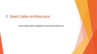 F. Steel-Cable Architecture
- Uses strong cables composed of intertwined steel wire.
 
