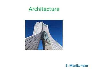 Architecture
S. Manikandan
 