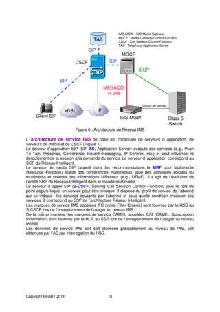 IMS-MGW : IMS Media Gateway
                                                    MGCF : Media Gateway Control Function
                                     TAS            CSCF : Call Session Control Function
                                                    TAS : Telephony Application Server
                                  SIP
                                                      MGCF
                           CSCF               SIP
                                                                ISUP

                  SIP
                                             MEGACO/
                                              H.248

                                                                   Circuit de parole
                       xDSL             IP
     Client SIP                                     IMS-MGW                            Class 5
                                                                                       Switch
                           Figure 6 : Architecture de Réseau IMS

L ’architecture de service IMS de base est constituée de serveurs d ’application, de
serveurs de média et de CSCF (Figure 7).
Le serveur d'application SIP (SIP AS, Application Server) exécute des services (e.g., Push
To Talk, Présence, Conférence, Instant messaging, IP Centrex, etc.) et peut influencer le
déroulement de la session à la demande du service. Le serveur d ’application correspond au
SCP du Réseau Intelligent.
Le serveur de média SIP (appelé dans les recommandations le MRF pour Multimedia
Resource Function) établit des conférences multimédias, joue des annonces vocales ou
multimédia et collecte des informations utilisateur (e.g., DTMF). Il s’agit de l’évolution de
l’entité SRP du Réseau Intelligent dans le monde multimédia.
Le serveur d ’appel SIP (S-CSCF, Serving Call Session Control Function) joue le rôle de
point depuis lequel un service peut être invoqué. Il dispose du profil de service de l’abonné
qui lui indique les services souscrits par l’abonné et sous quelle condition invoquer ces
services. Il correspond au SSP de l’architecture Réseau Intelligent.
Les marques de service IMS appelées iFC (initial Filter Criteria) sont fournies par le HSS au
S-CSCF lors de l’enregistrement de l’usager au réseau IMS
De la même manière, les marques de service CAMEL appelées CSI (CAMEL Subscription
Information) sont fournies par le HLR au SSP lors de l’enregistrement de l’usager au réseau
mobile.
Les données de service IMS soit soit stockées préalablement au niveau de l'AS, soit
obtenues par l’AS par interrogation du HSS.




Copyright EFORT 2011                          10
 