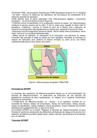(Enhanced TOM). Les processus introduits par eTOM représentent aujourd ’hui un standard
« de facto » reconnu et utilisé par les opérateurs, les fournisseurs de composants SI et
même les autorités de régulation.
eTOM identifie dans la partie exploitation trois méta-processus appelés « overarching
processes » car ils sont de bout-en-bout (Figure 9):
• Fulfilment couvre la planification et la configuration service et réseau. Ce méta-processus
configure le service souscrit par le client. C ’est la raison pour laquelle le client initie le
processus « Fulfilment » (comme le montre le sens de la flèche) dont l ’exécution va
conduire à la configuration des équipements du réseau pour supporter le service du client.
• Assurance couvre la supervision service et réseau. Soit le réseau initie ce processus, soit le
client l ’active (d ’où une flèche bidirectionnelle).
• Billing couvre la médiation, la valorisation et la facturation. Les éléments du réseau
remontent des données d ’usage du réseau qui sont agrégées, formatées et soumises au
module de facturation pour produire la facture envoyée au client (d ’où une flèche
unidirectionnelle dans le sens réseau vers client).

                                              Client




                            ‘Fulfillment’                  ‘Billing’


                                            ‘Assurance’




                                Equipements de réseau

                       Figure 9 : Méta processus de gestion TOM/eTOM


Formations EFORT

Le business des opérateurs de télécommunications repose sur la commercialisation de
services de télécommunication ; la plate-forme de production de ces services est
globalement constituée de deux composantes : le "réseau" et le "système d'information
technique et commercial ».
L ’infrastructure de télécommunication ou « réseau » d ’un opérateur consiste en un
ensemble de réseaux (réseau de transmission, réseau de commutation, réseau d’accès,
réseau de signalisation, réseau intelligent, réseau de gestion), chacun réalisant une fonction
spécifique pour globalement offrir un service au client.
La formation EFORT sur le thème "Réseaux et Services de Télécommunication et leurs
Evolutions" permet de comprendre les différentes architectures de réseau et de service d'un
opérateur de télécommunication global (fixed, mobile, Internet), ses évolutions et le business
qui y en découle.

Tutoriels EFORT



Copyright EFORT 2011                               13
 