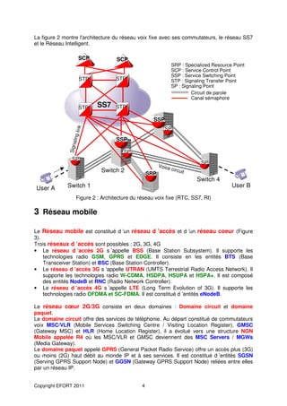 La figure 2 montre l'architecture du réseau voix fixe avec ses commutateurs, le réseau SS7
et le Réseau Intelligent.

                     SCP          SCP
                                                             SRP : Specialized Resource Point
                                                             SCP : Service Control Point
                                                             SSP : Service Switching Point
                     STP          STP                        STP : Signaling Transfer Point
                                                             SP : Signaling Point
                                                                      Circuit de parole
                                                                      Canal sémaphore
                     STP   SS7    STP

                                                   SSP
                 lin k




                                                          SP
               aling




                                  SSP
              Sign




                                     SP
               SP
                                                                           SP
                                                       Voice
                           Switch 2                          circ   uit
                                                 SRP
                                                                          Switch 4
User A       Switch 1                                                                  User B

                 Figure 2 : Architecture du réseau voix fixe (RTC, SS7, RI)

3 Réseau mobile

Le Réseau mobile est constitué d ’un réseau d ’accès et d ’un réseau coeur (Figure
3).
Trois réseaux d ’accès sont possibles : 2G, 3G, 4G
• Le réseau d ’accès 2G s ’appelle BSS (Base Station Subsystem). Il supporte les
    technologies radio GSM, GPRS et EDGE. Il consiste en les entités BTS (Base
    Transceiver Station) et BSC (Base Station Controller).
• Le réseau d ’accès 3G s ’appelle UTRAN (UMTS Terrestrial Radio Access Network). Il
    supporte les technologies radio W-CDMA, HSDPA, HSUPA et HSPA+. Il est composé
    des entités NodeB et RNC (Radio Network Controller).
• Le réseau d ’accès 4G s ’appelle LTE (Long Term Evolution of 3G). Il supporte les
    technologies radio OFDMA et SC-FDMA. Il est constitué d ’entités eNodeB.

Le réseau cœur 2G/3G consiste en deux domaines : Domaine circuit et domaine
paquet.
Le domaine circuit offre des services de téléphonie. Au départ constitué de commutateurs
voix MSC/VLR (Mobile Services Switching Centre / Visiting Location Register), GMSC
(Gateway MSC) et HLR (Home Location Register), il a évolué vers une structure NGN
Mobile appelée R4 où les MSC/VLR et GMSC deviennent des MSC Servers / MGWs
(Media Gateway).
Le domaine paquet appelé GPRS (General Packet Radio Service) offre un accès plus (3G)
ou moins (2G) haut débit au monde IP et à ses services. Il est constitué d ’entités SGSN
(Serving GPRS Support Node) et GGSN (Gateway GPRS Support Node) reliées entre elles
par un réseau IP.


Copyright EFORT 2011                         4
 