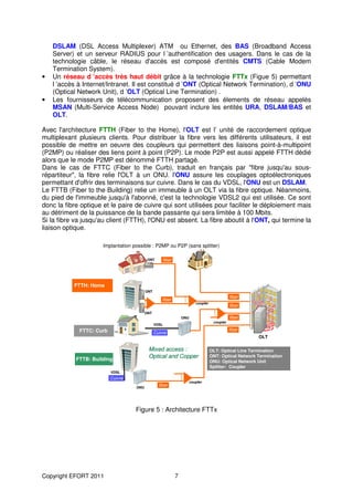 DSLAM (DSL Access Multiplexer) ATM ou Ethernet, des BAS (Broadband Access
    Server) et un serveur RADIUS pour l ’authentification des usagers. Dans le cas de la
    technologie câble, le réseau d'accès est composé d'entités CMTS (Cable Modem
    Termination System).
•   Un réseau d ’accès très haut débit grâce à la technologie FTTx (Figue 5) permettant
    l ’accès à Internet/Intranet. Il est constitué d ’ONT (Optical Network Termination), d ’ONU
    (Optical Network Unit), d ’OLT (Optical Line Termination) .
•   Les fournisseurs de télécommunication proposent des élements de réseau appelés
    MSAN (Multi-Service Access Node) pouvant inclure les entités URA, DSLAM/BAS et
    OLT.

Avec l'architecture FTTH (Fiber to the Home), l'OLT est l’ unité de raccordement optique
multiplexant plusieurs clients. Pour distribuer la fibre vers les différents utilisateurs, il est
possible de mettre en oeuvre des coupleurs qui permettent des liaisons point-à-multipoint
(P2MP) ou réaliser des liens point à point (P2P). Le mode P2P est aussi appelé FTTH dédié
alors que le mode P2MP est dénommé FTTH partagé.
Dans le cas de FTTC (Fiber to the Curb), traduit en français par "fibre jusqu'au sous-
répartiteur", la fibre relie l'OLT à un ONU. l'ONU assure les couplages optoélectroniques
permettant d'offrir des terminaisons sur cuivre. Dans le cas du VDSL, l'ONU est un DSLAM.
Le FTTB (Fiber to the Building) relie un immeuble à un OLT via la fibre optique. Néanmoins,
du pied de l'immeuble jusqu'à l'abonné, c'est la technologie VDSL2 qui est utilisée. Ce sont
donc la fibre optique et le paire de cuivre qui sont utilisées pour faciliter le déploiement mais
au détriment de la puissance de la bande passante qui sera limitée à 100 Mbits.
Si la fibre va jusqu'au client (FTTH), l'ONU est absent. La fibre aboutit à l'ONT, qui termine la
liaison optique.

                      Implantation possible : P2MP ou P2P (sans splitter)

                                           ONT      fiber


                                           Terminaison
                                              Client
                                          Optique (ONT)
           FTTH: Home
                                          ONT
                                                                                           fiber
                                                    fiber
                                                                      coupler
                                                                                           fiber
                                          ONT
                                                                ONU                        fiber
                                                                                 coupler
                                                VDSL
             FTTC: Curb                                                                    fiber
                                                Cuivre
                                                                                                     OLT

                                           Mixed access :                       OLT: Optical Line Termination
            FTTB: Building
                                           Optical and Copper                   ONT: Optical Network Termination
                                                                                ONU: Optical Network Unit
                                                                                Splitter: Coupler
                          VDSL
                          Cuivre
                                                                  coupler
                                    ONU
                                                  fiber




                                    Figure 5 : Architecture FTTx




Copyright EFORT 2011                                        7
 