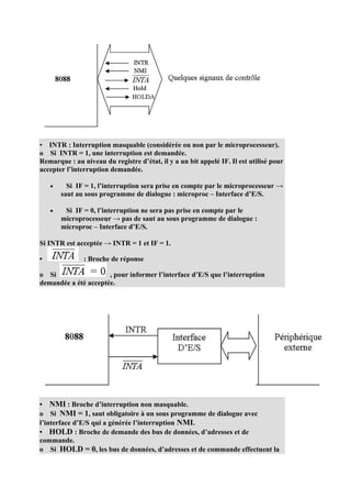 • INTR : Interruption masquable (considérée ou non par le microprocesseur).
o Si INTR = 1, une interruption est demandée.
Remarque : au niveau du registre d’état, il y a un bit appelé IF. Il est utilisé pour
accepter l’interruption demandée.

    •     Si IF = 1, l’interruption sera prise en compte par le microprocesseur →
        saut au sous programme de dialogue : microproc – Interface d’E/S.

    •    Si IF = 0, l’interruption ne sera pas prise en compte par le
        microprocesseur → pas de saut au sous programme de dialogue :
        microproc – Interface d’E/S.

Si INTR est acceptée → INTR = 1 et IF = 1.

•              : Broche de réponse

o Si                  , pour informer l’interface d’E/S que l’interruption
demandée a été acceptée.




• NMI : Broche d’interruption non masquable.
o Si NMI = 1, saut obligatoire à un sous programme de dialogue avec
l’interface d’E/S qui a générée l’interruption NMI.
• HOLD : Broche de demande des bus de données, d’adresses et de
commande.
o Si HOLD = 0, les bus de données, d’adresses et de commande effectuent la
 