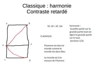 Classique : harmonie
Contraste retardé
 