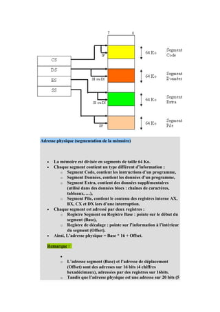 Adresse physique (segmentation de la mémoire)



   •   La mémoire est divisée en segments de taille 64 Ko.
   •   Chaque segment contient un type différent d’information :
          o Segment Code, contient les instructions d’un programme,
          o Segment Données, contient les données d’un programme,
          o Segment Extra, contient des données supplémentaires
              (utilisé dans des données blocs : chaînes de caractères,
              tableaux, …),
          o Segment Pile, contient le contenu des registres interne AX,
              BX, CX et DX lors d’une interruption.
   •   Chaque segment est adressé par deux registres :
          o Registre Segment ou Registre Base : pointe sur le début du
              segment (Base),
          o Registre de décalage : pointe sur l’information à l’intérieur
              du segment (Offset).
   •   Ainsi, L’adresse physique = Base * 16 + Offset.

   Remarque :

          •
          o   L’adresse segment (Base) et l’adresse de déplacement
              (Offset) sont des adresses sur 16 bits (4 chiffres
              hexadécimaux), adressées par des registres sur 16bits.
          o   Tandis que l’adresse physique est une adresse sur 20 bits (5
 