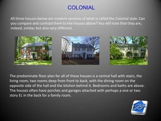 COLONIAL
The predominate floor plan for all of these houses is a central hall with stairs, the
living room, two rooms deep from front to back, with the dining room on the
opposite side of the hall and the kitchen behind it. Bedrooms and baths are above.
The houses often have porches and garages attached with perhaps a one or two
story EL in the back for a family room.
 