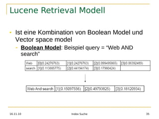 Architecture and implementation of Apache Lucene | PDF