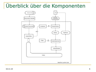 Architecture and implementation of Apache Lucene | PDF