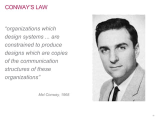 CONWAY’S LAW
19
“organizations which
design systems ... are
constrained to produce
designs which are copies
of the communication
structures of these
organizations”
Mel Conway, 1968
 