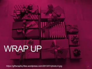 WRAP UP
29https://giftwraphq.files.wordpress.com/2013/01/photo-4.jpg
 