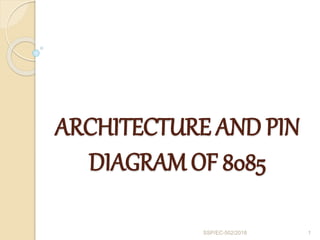 ARCHITECTURE AND PIN
DIAGRAM OF 8085
1SSP/EC-502/2018
 