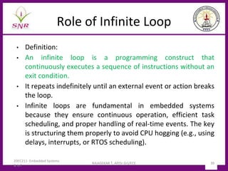 ARCHITECTURE AND PROGRAMMING OF EMBEDDED SYSTEMS.pdf