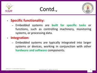 ARCHITECTURE AND PROGRAMMING OF EMBEDDED SYSTEMS.pdf