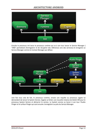 ARCHITECTURE ANDROID
KHALIFA Nouri Page 12
Ensuite le processus init lance le processus runtime qui va à son tour lancer le Service Manager (
"DNS" permettant d'enregistrer et de récupérer des références vers des services) et enregistre ce
Service Manager comme le Context Manager par défaut.
Une fois tous cela de fait, le processus runtime, envoie une requête au processus zygote lui
demandant de lancer le System Service. Zygote va forker une nouvelle instance de Dalvik VM pour le
processus System Service et démarrer le service. Le System service va lancer à son tour l'Audio
Flinger et le surface Flinger qui vont ensuite s'enregistrer au près du Service Manager.
 
