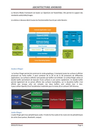ARCHITECTURE ANDROID
KHALIFA Nouri Page 6
La librairie Media Framework est basée sur OpenCore de PacketVideo. Elle permet le support des
standards audio/vidéo/images.
Le schéma ci dessous décrit toutes les fonctionnalités fournit par cette librairie :
Surface Flinger
Le Surface Flinger permet de construire le rendu graphique, il manipule toutes les surfaces à afficher
provenant du frame buffer. Il peut combiner de la 2D et de la 3D provenant de différentes
applications. Les surfaces à afficher sont passées par buffers via le Binder. Le surface flinger utilise un
double buffer permettant de basculer d'une surfaces à une autres rapidement. Ce double buffer
permet également de ne jamais afficher des surfaces incomplètes, car le deuxième buffer n'est
affiché que lorsque celui est complet. Les deux buffers sont utilisés tour à tour.
Il peut utiliser OpenGL ES et l'accélération matérielle pour le rendu 2D en utilisant l'API khronos.
Audio Flinger
L'audio flinger gère tous périphériques audio. Il traite les flux audio et les route vers les périphériques
de sortie (haut parleur, Bluetooth, casque).
 