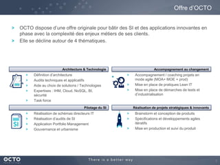 Offre d’OCTO
OCTO dispose d’une offre originale pour bâtir des SI et des applications innovantes en
phase avec la complexité des enjeux métiers de ses clients.
Elle se décline autour de 4 thématiques.

Architecture & Technologie

Définition d’architecture
Audits techniques et applicatifs
Aide au choix de solutions / Technologies
Expertises : IHM, Cloud, NoSQL, BI,
sécurité
Task force
Pilotage du SI

Réalisation de schémas directeurs IT
Réalisation d’audits de SI
Application Portfolio Management
Gouvernance et urbanisme

Accompagnement au changement

Accompagnement / coaching projets en
mode agile (MOA+ MOE + prod)
Mise en place de pratiques Lean IT
Mise en place de démarches de tests et
d’industrialisation

Réalisation de projets stratégiques & innovants

Brainstorm et conception de produits
Spécifications et développements agiles
itératifs
Mise en production et suivi du produit

3

 
