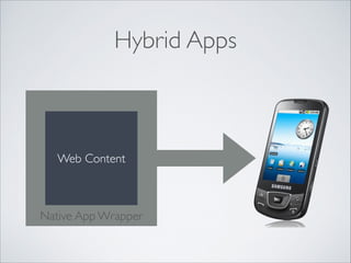 Hybrid Apps

Web Content

Native App Wrapper

 