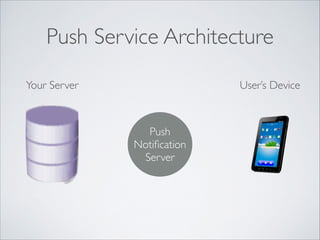 Push Service Architecture
Your Server

User’s Device

Push
Notiﬁcation
Server

 