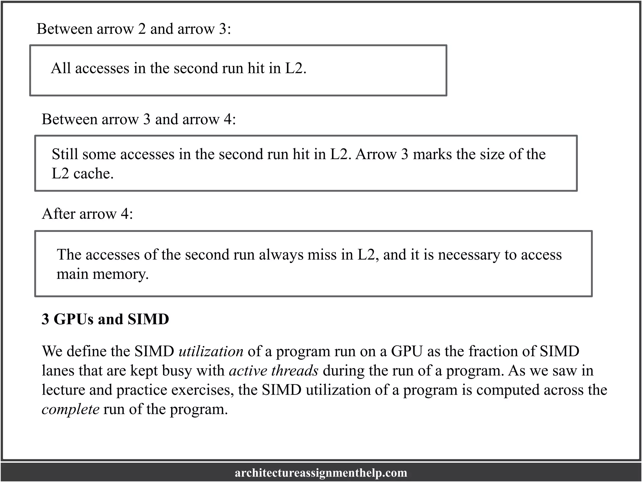 Between arrow 2 and arrow 3:
All accesses in the second run hit in L2.
Between arrow 3 and arrow 4:
Still some accesses in the second run hit in L2. Arrow 3 marks the size of the
L2 cache.
After arrow 4:
The accesses of the second run always miss in L2, and it is necessary to access
main memory.
3 GPUs and SIMD
We define the SIMD utilization of a program run on a GPU as the fraction of SIMD
lanes that are kept busy with active threads during the run of a program. As we saw in
lecture and practice exercises, the SIMD utilization of a program is computed across the
complete run of the program.
architectureassignmenthelp.com
 