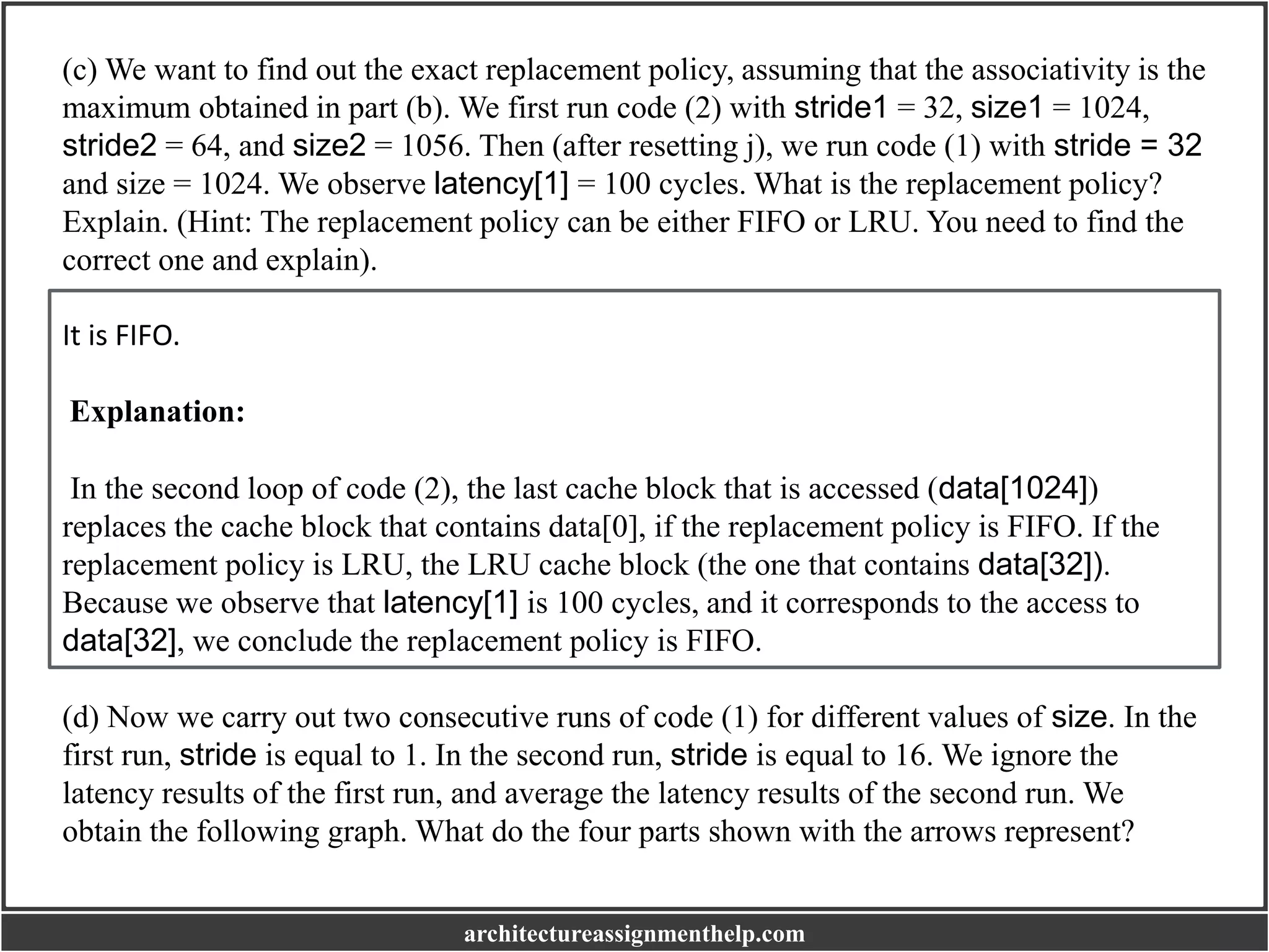 (c) We want to find out the exact replacement policy, assuming that the associativity is the
maximum obtained in part (b). We first run code (2) with stride1 = 32, size1 = 1024,
stride2 = 64, and size2 = 1056. Then (after resetting j), we run code (1) with stride = 32
and size = 1024. We observe latency[1] = 100 cycles. What is the replacement policy?
Explain. (Hint: The replacement policy can be either FIFO or LRU. You need to find the
correct one and explain).
It is FIFO.
Explanation:
In the second loop of code (2), the last cache block that is accessed (data[1024])
replaces the cache block that contains data[0], if the replacement policy is FIFO. If the
replacement policy is LRU, the LRU cache block (the one that contains data[32]).
Because we observe that latency[1] is 100 cycles, and it corresponds to the access to
data[32], we conclude the replacement policy is FIFO.
(d) Now we carry out two consecutive runs of code (1) for different values of size. In the
first run, stride is equal to 1. In the second run, stride is equal to 16. We ignore the
latency results of the first run, and average the latency results of the second run. We
obtain the following graph. What do the four parts shown with the arrows represent?
architectureassignmenthelp.com
 