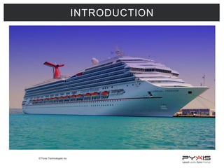 © Pyxis Technologies inc.
INTRODUCTION
 