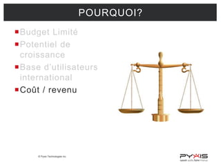 © Pyxis Technologies inc.
Budget Limité
Potentiel de
croissance
Base d’utilisateurs
international
Coût / revenu
POURQUOI?
 