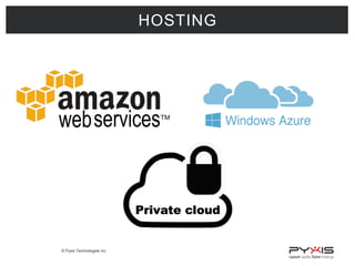 © Pyxis Technologies inc.
HOSTING
 
