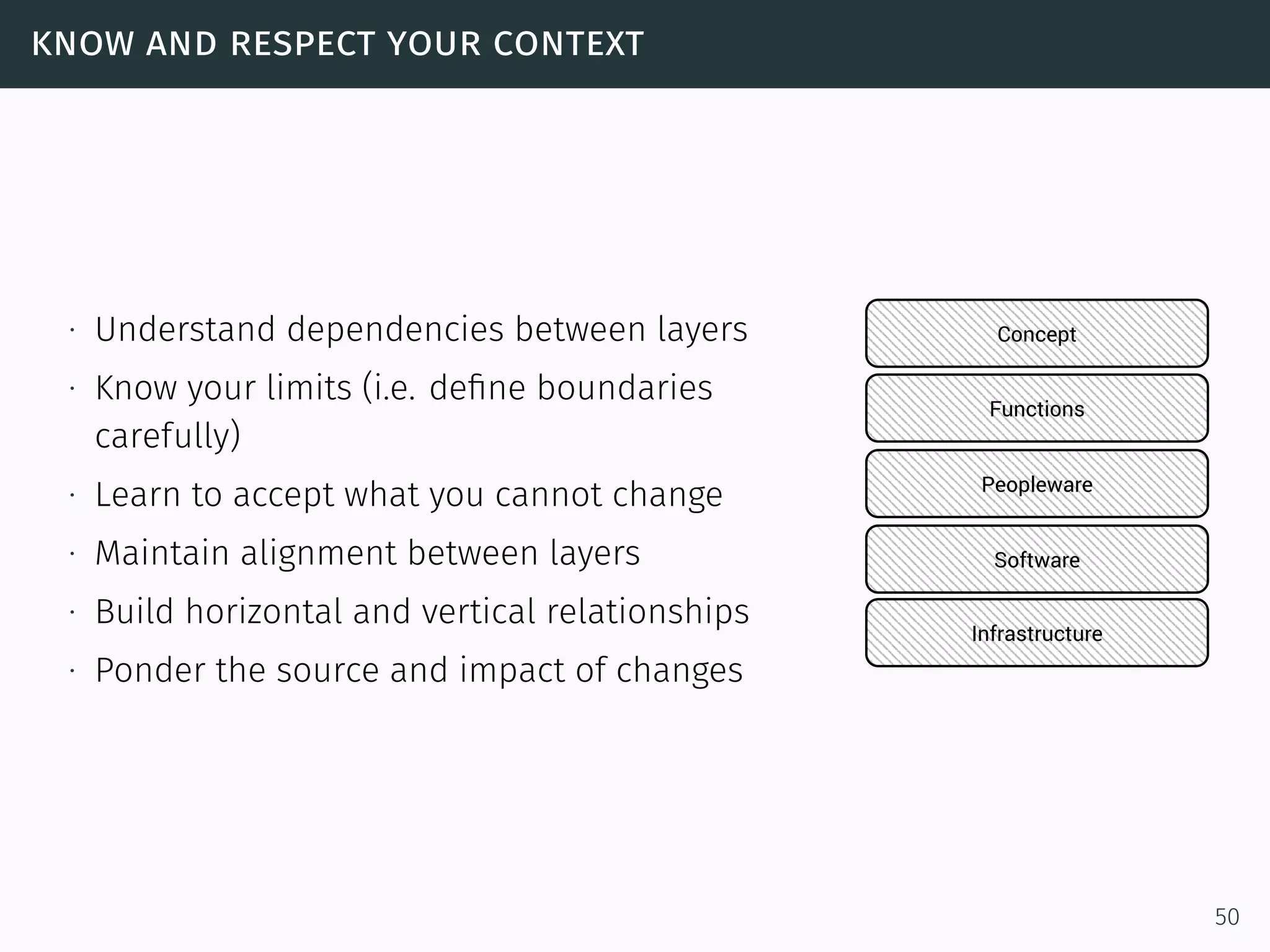 know and respect your context
∙ Understand dependencies between layers
∙ Know your limits (i.e. deﬁne boundaries
carefully)
∙ Learn to accept what you cannot change
∙ Maintain alignment between layers
∙ Build horizontal and vertical relationships
∙ Ponder the source and impact of changes
Concept
Functions
Peopleware
Software
Infrastructure
50
 