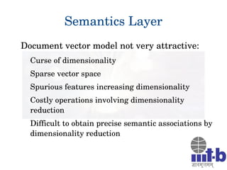 Semantics Layer
Document vector model not very attractive:
Curse of dimensionality
Sparse vector space
Spurious features increasing dimensionality
Costly operations involving dimensionality 
reduction
Difficult to obtain precise semantic associations by 
dimensionality reduction
 