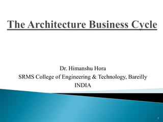 1
Dr. Himanshu Hora
SRMS College of Engineering & Technology, Bareilly
INDIA
 
