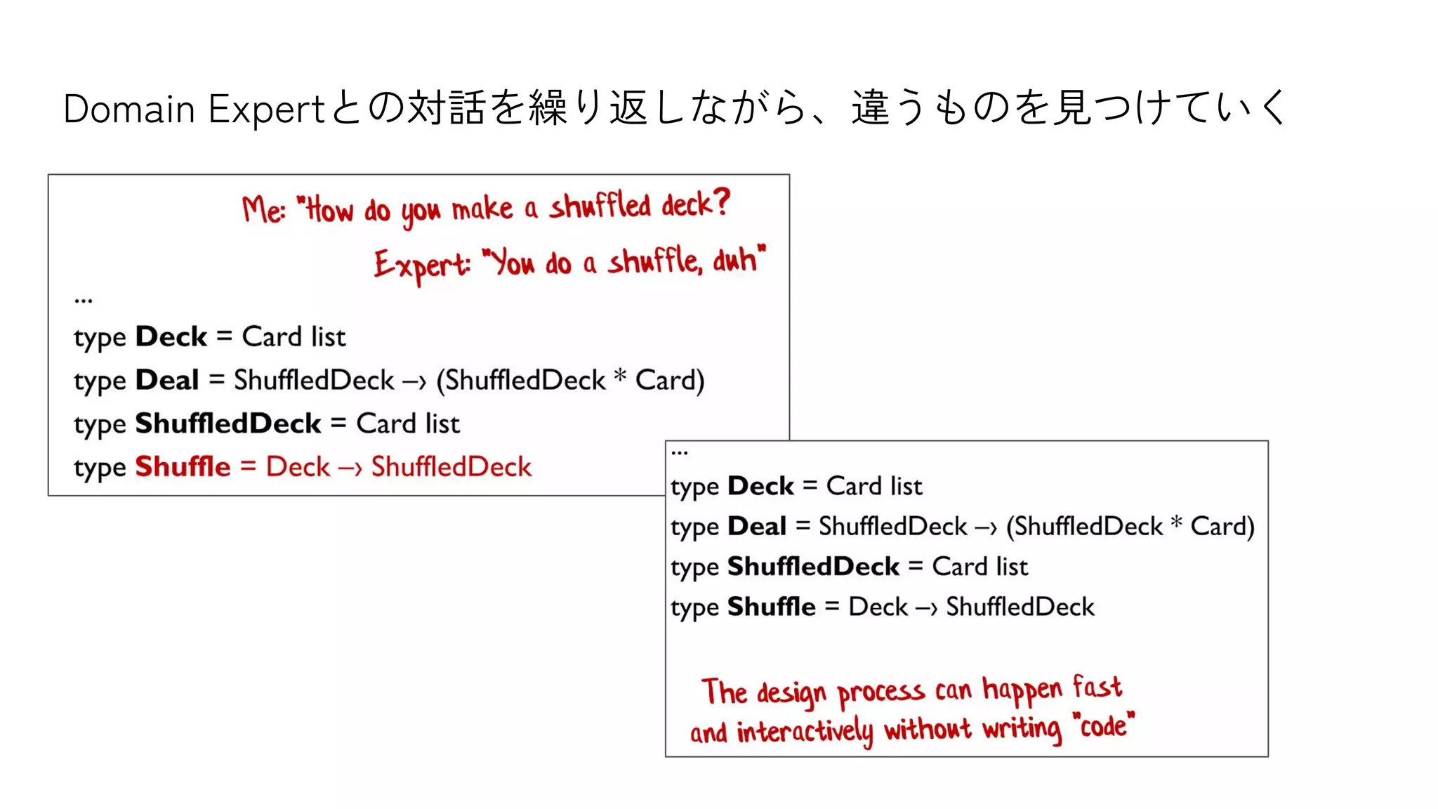 Domain Expertとの対話を繰り返しながら、違うものを見つけていく
 
